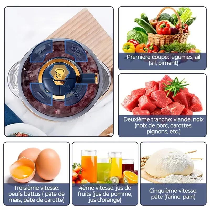 مفرمة لحم كهربائية بسعة 5 لتر، - مراجعة Food Processor Large وسعره